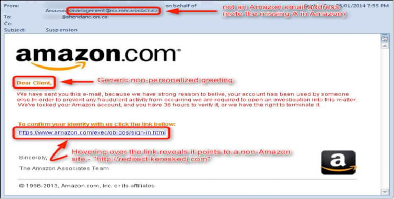 Amazon Phishing