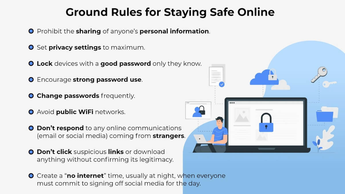 Ground Rules for Staying Safe Online